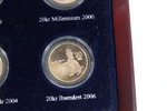 Norges 20-kroner minnemynter – komplett sett 1999–2006 i etui